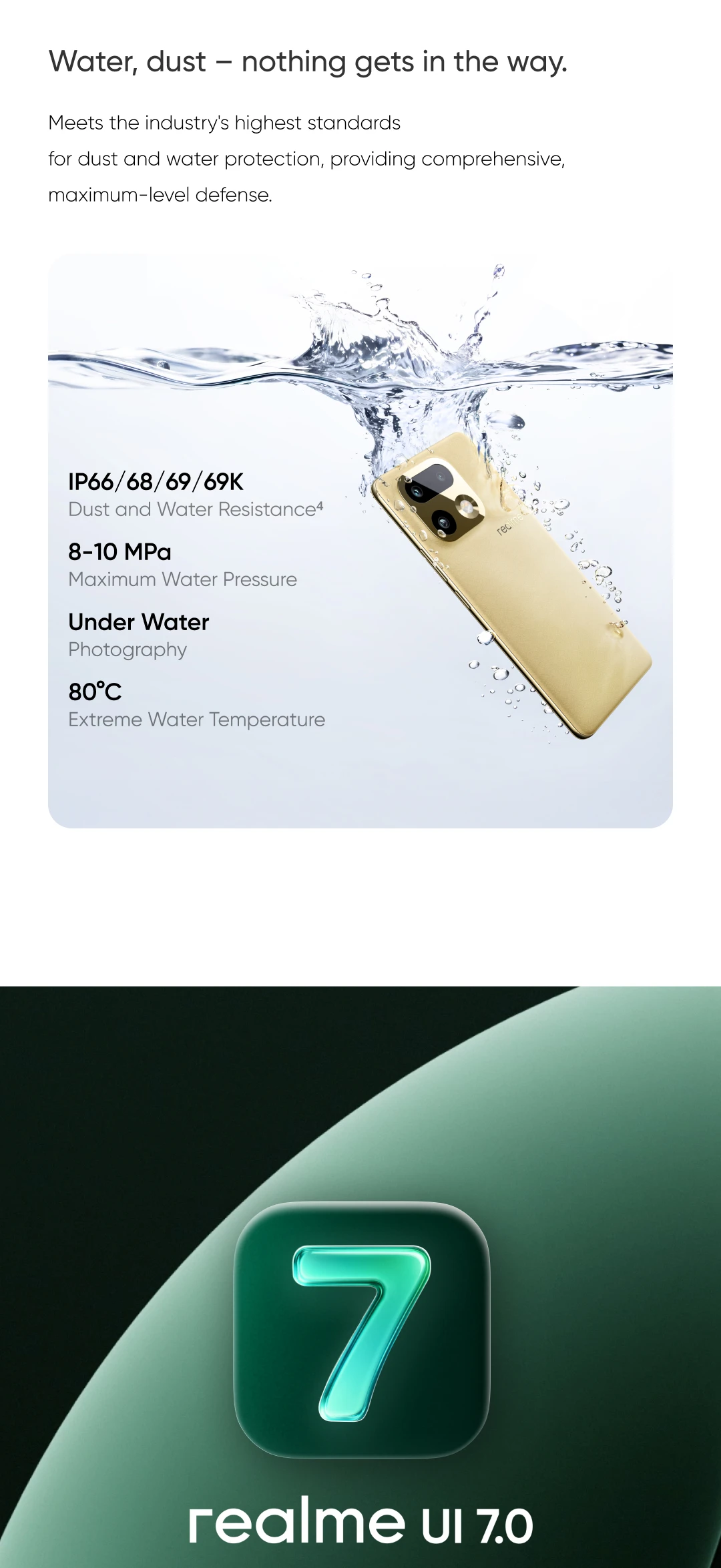 [New Launch] realme 16 Pro Plus Smartphone NFC Snapdragon 7 Gen 4 Chipset 7000mAh Battery 80W Charge 200MP Camera 6.8" 144Hz
