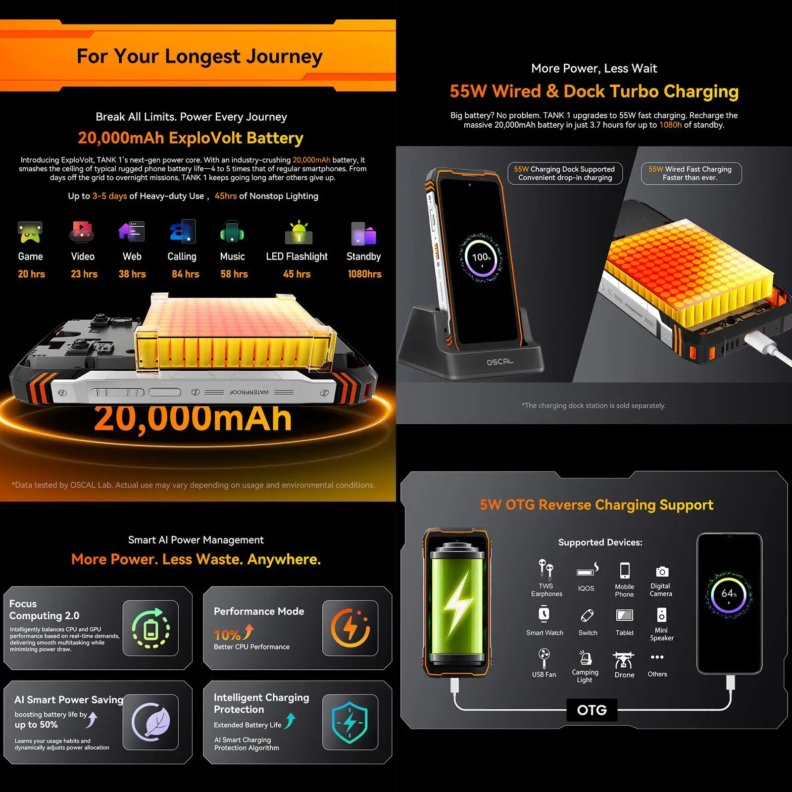 Blackview Oscal TANK 1 Rugged Phone 16GB+512GB 6.78" Android 15 DokeOS 4.2 Mediatek Dimensity 7050 20000mAh 64MP 5G Smartphone