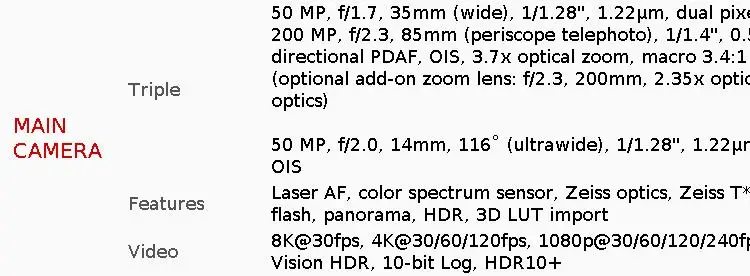 Vivo X200 Ultra 5G Smart Phone 6.82'' 120Hz AMOLED Screen Snapdragon 8 Elite 6000mAh Battery 90W SuperCharge Android 15 OriginOS