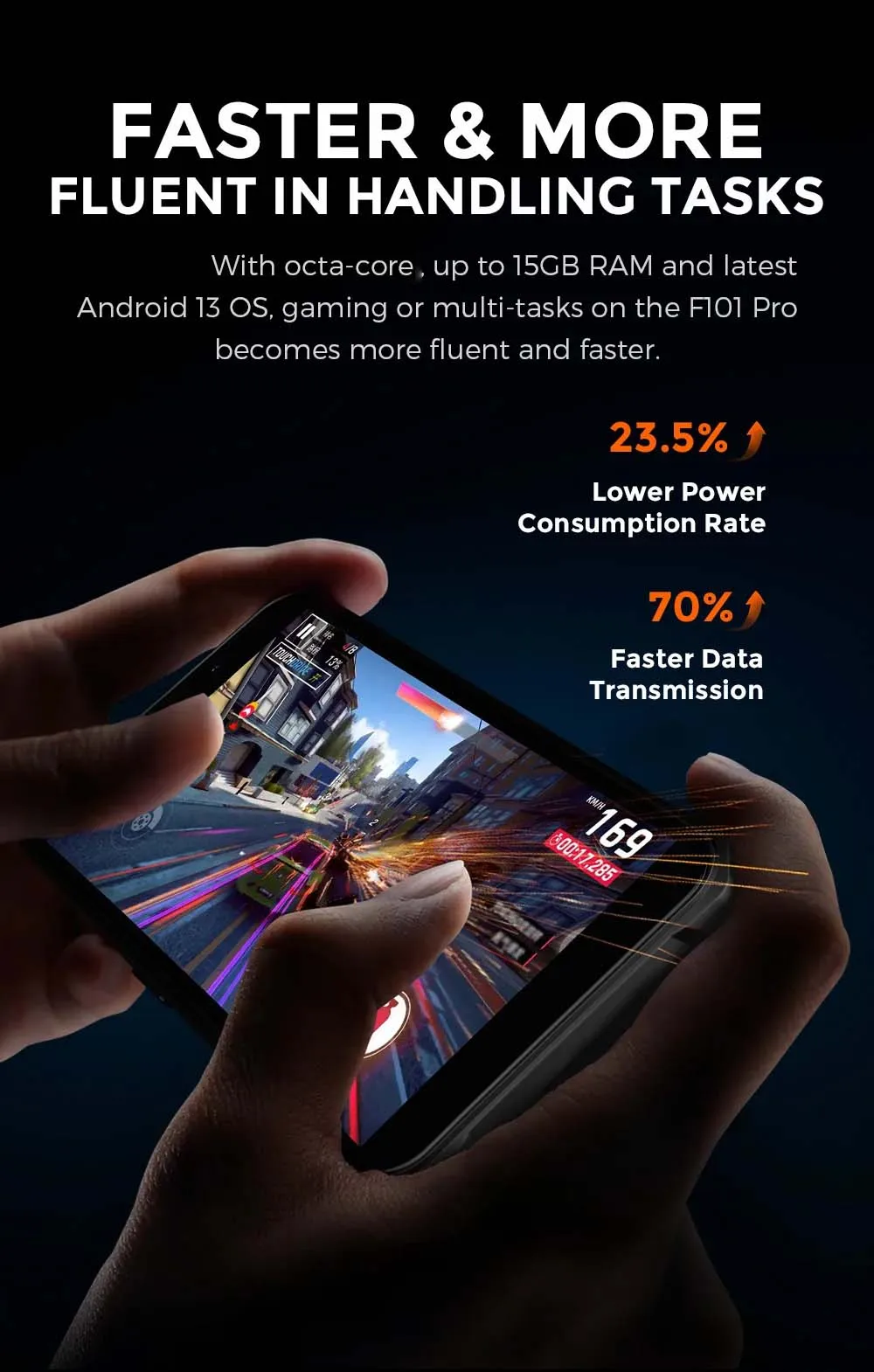 Fossibot F101Pro Rugged Smartphone 15GB+128GB Android 13 IP68 Waterproof Mobile Phone 10600mAh NFC Cell Phone Global Version