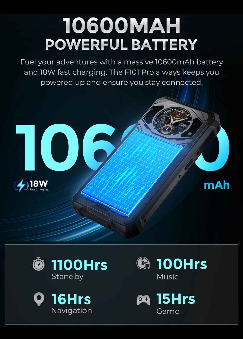 Fossibot F101Pro Rugged Smartphone 15GB+128GB Android 13 IP68 Waterproof Mobile Phone 10600mAh NFC Cell Phone Global Version