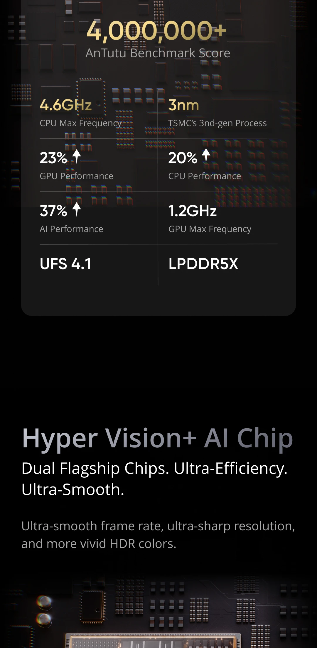[World Premiere] realme GT 8 Pro Smartphone Snapdragon 8 Elite Gen 5 Chipset 200MP Telephoto 7000mAh Battery 120W Charge 6.79"