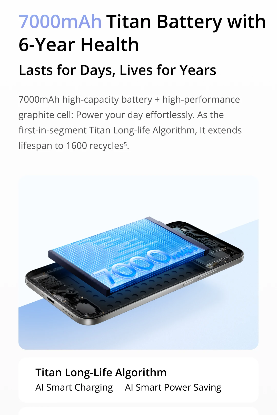 [New Launch] realme 16 5G Smartphone Dimensity 6400 Turbo Chipset 50MP Sony IMX852 Camera 7000mAh Battery 60W Charge 6.57" 120Hz