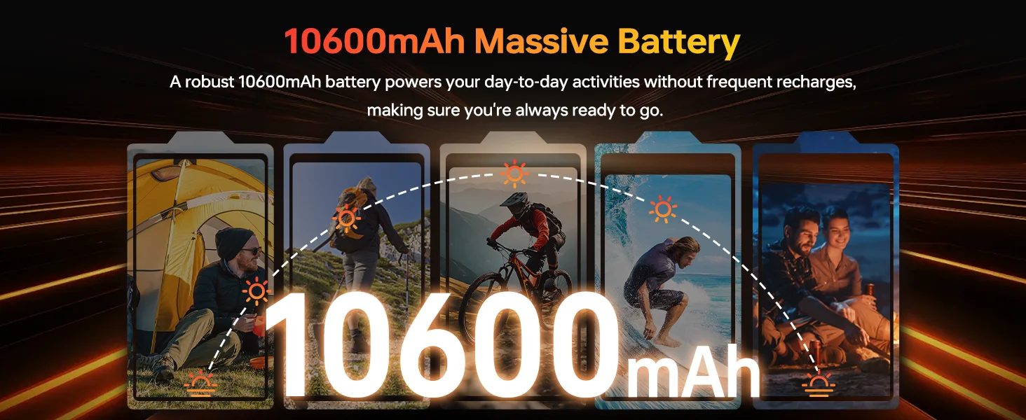 OUKITEL WP23S Rugged Phone Unlocked 2026-10600mAh Battery, 64GB/TF 1TB ROM Cell Phone, 6.52'' Display Rugged Smartphone, 13MP Ca