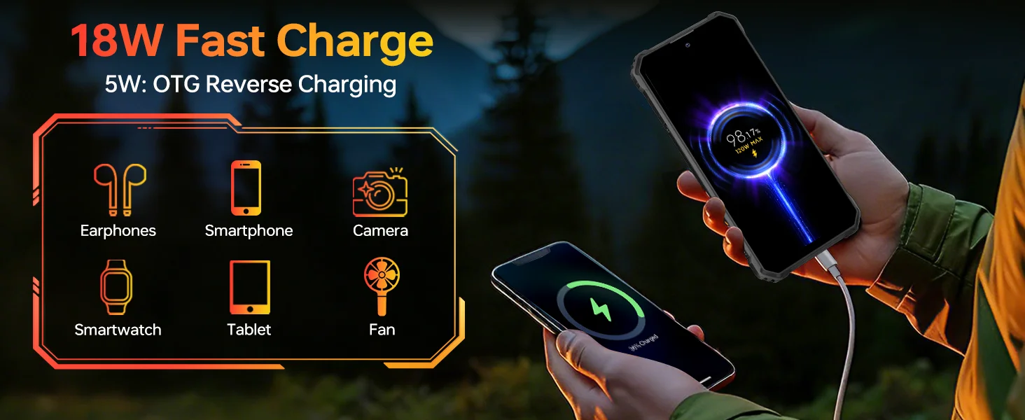 OUKITEL WP23S Rugged Phone Unlocked 2026-10600mAh Battery, 64GB/TF 1TB ROM Cell Phone, 6.52'' Display Rugged Smartphone, 13MP Ca