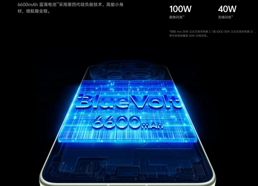 New VIVO X300 Ultra 5G Mobile Phone Snapdragon 8 Elite Gen 5 6.82'' AMOLED Screen 6600mAh 100W Super Charger OTA