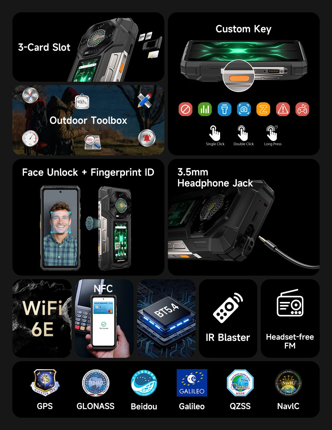 Ulefone Armor 33 Pro 5G Rugged Phone 25500mAh 512GB ROM 6.95” 120Hz 3.4" Rear Screen NFC Android Smartphone