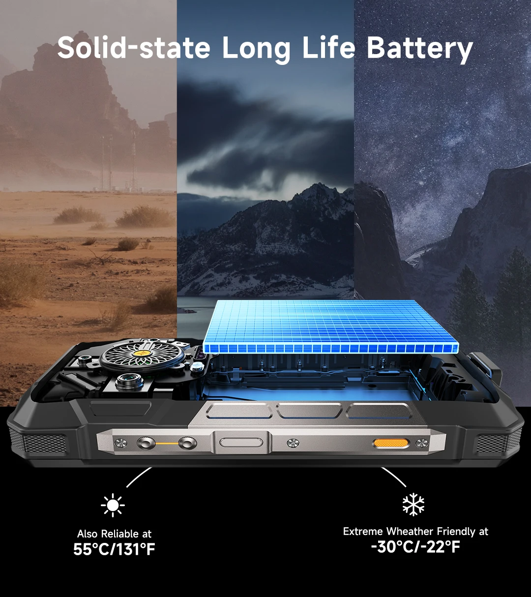 Ulefone Armor 33 Pro 5G Rugged Phone 25500mAh 512GB ROM 6.95” 120Hz 3.4" Rear Screen NFC Android Smartphone