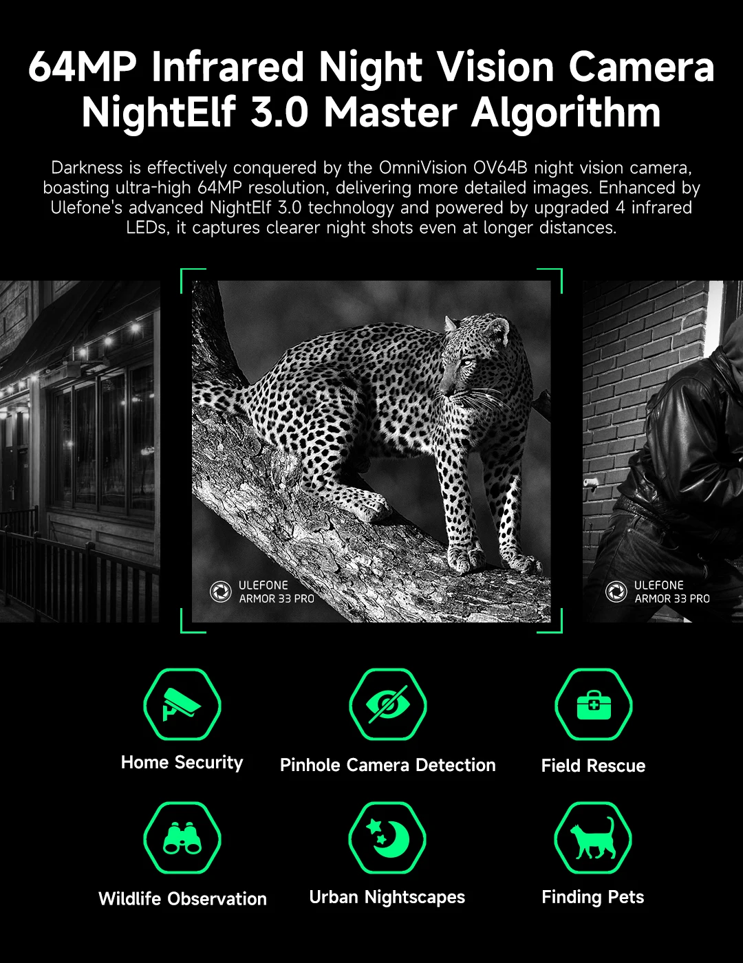 Ulefone Armor 33 Pro 5G Rugged Phone 25500mAh 512GB ROM 6.95” 120Hz 3.4" Rear Screen NFC Android Smartphone