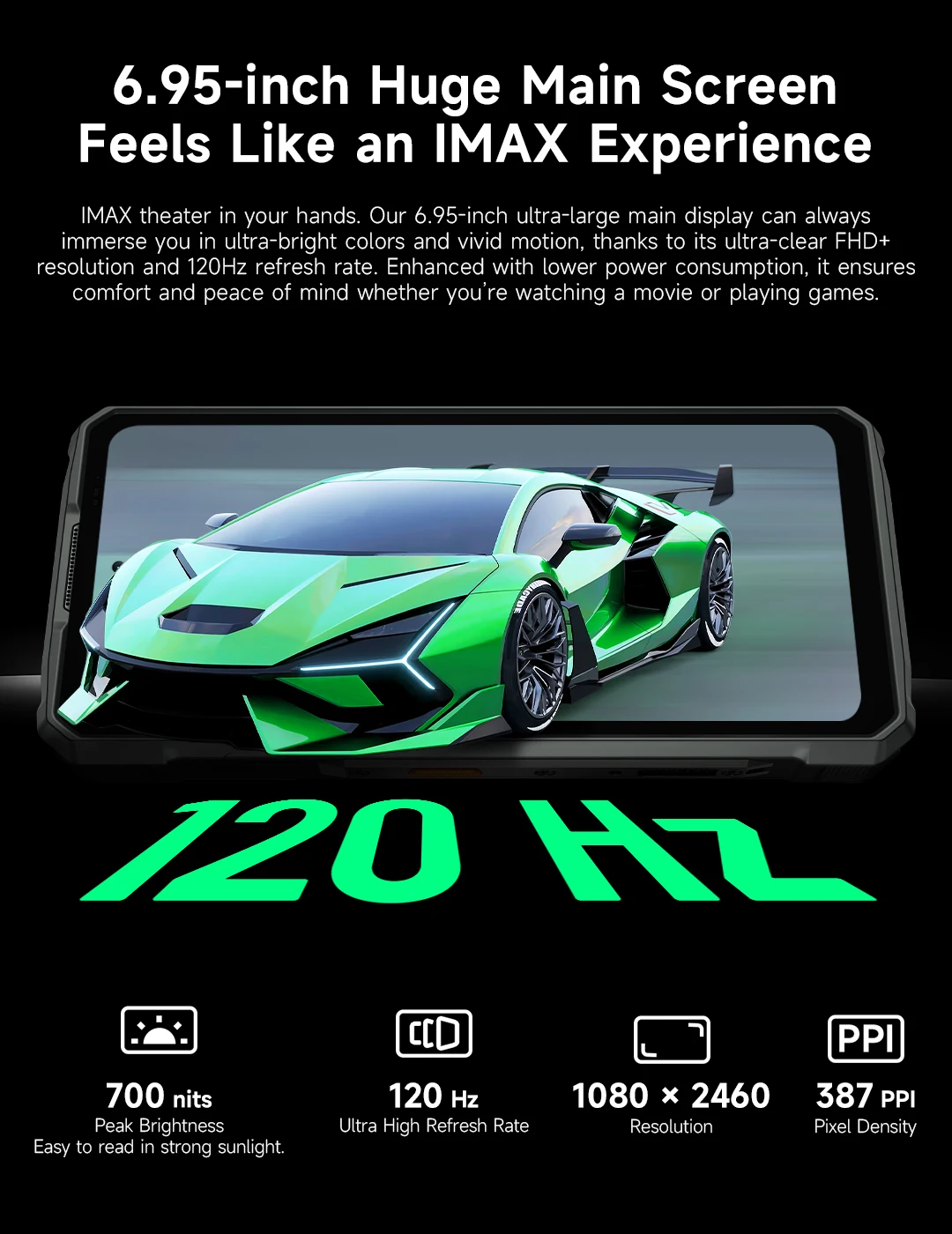 Ulefone Armor 33 Pro 5G Rugged Phone 25500mAh 512GB ROM 6.95” 120Hz 3.4" Rear Screen NFC Android Smartphone
