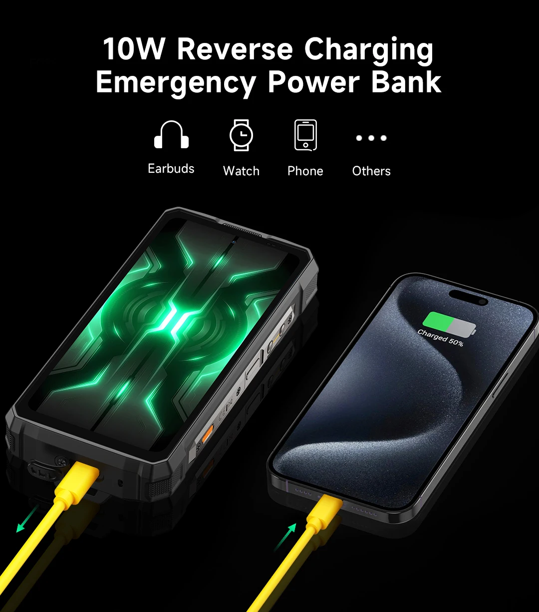 Ulefone Armor 33 Pro 5G Rugged Phone 25500mAh 512GB ROM 6.95” 120Hz 3.4" Rear Screen NFC Android Smartphone