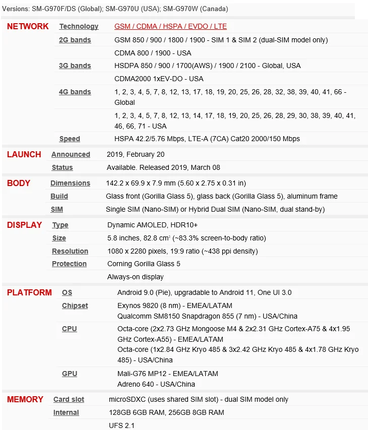 Original Samsung Galaxy S10e G970U1 G9700 G970FD 6GB RAM +128GB ROM Octa Core 5.8' NFC 4G LTE Unlocked Cell Phone