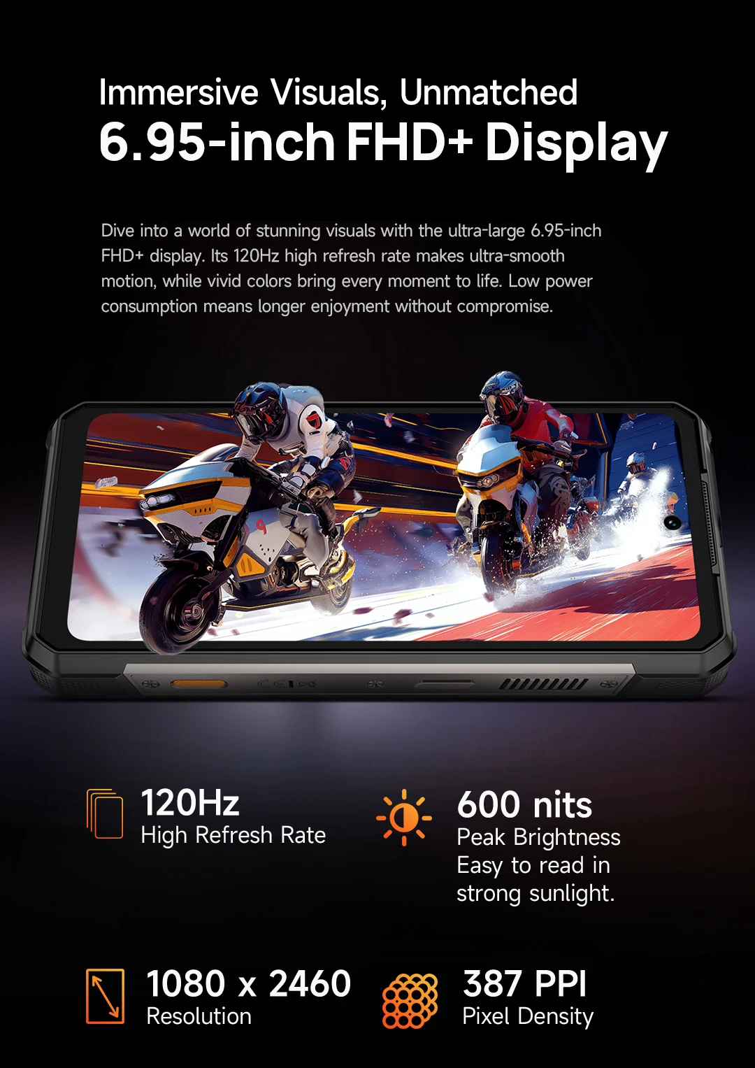 Ulefone Armor 34 Pro+ 5G Rugged Smartphone 16GB+512GB 25500mAh Built-in Projector 64MP Night Vision 6.95'' 120Hz NFC Android 15
