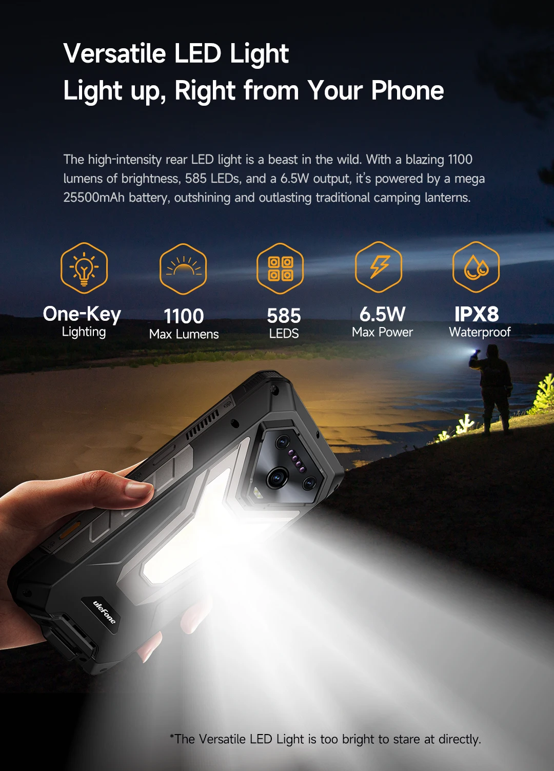 Ulefone Armor 34 Pro+ 5G Rugged Smartphone 16GB+512GB 25500mAh Built-in Projector 64MP Night Vision 6.95'' 120Hz NFC Android 15