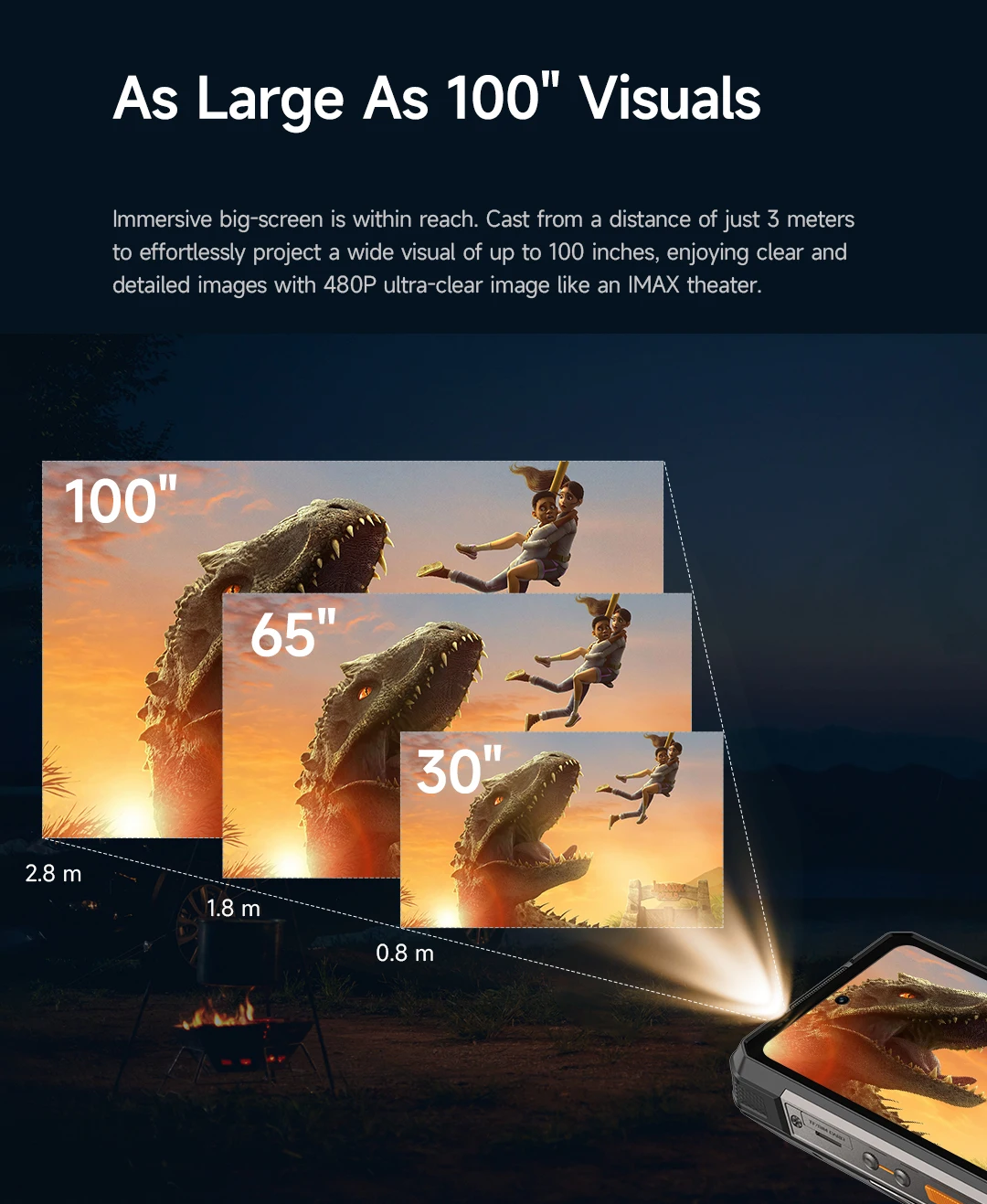 Ulefone Armor 34 Pro+ 5G Rugged Smartphone 16GB+512GB 25500mAh Built-in Projector 64MP Night Vision 6.95'' 120Hz NFC Android 15