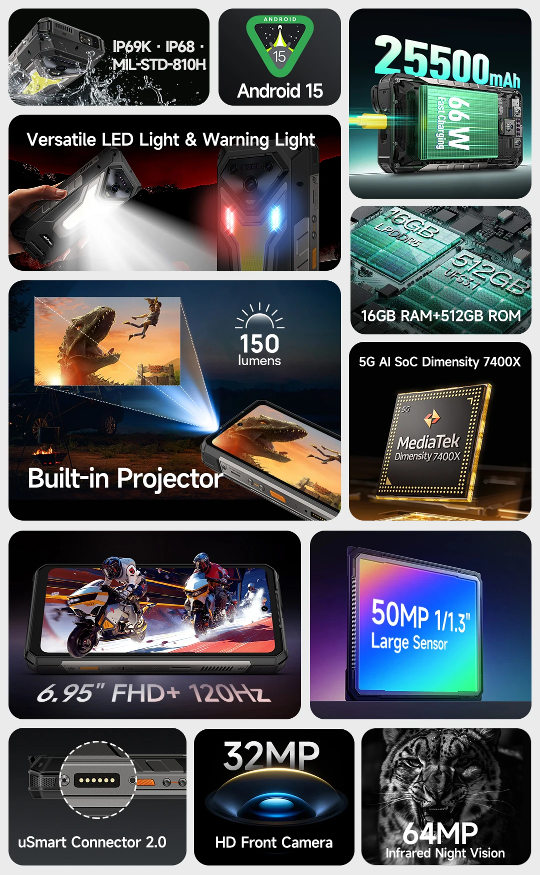Ulefone Armor 34 Pro+ 5G Rugged Smartphone 16GB+512GB 25500mAh Built-in Projector 64MP Night Vision 6.95'' 120Hz NFC Android 15