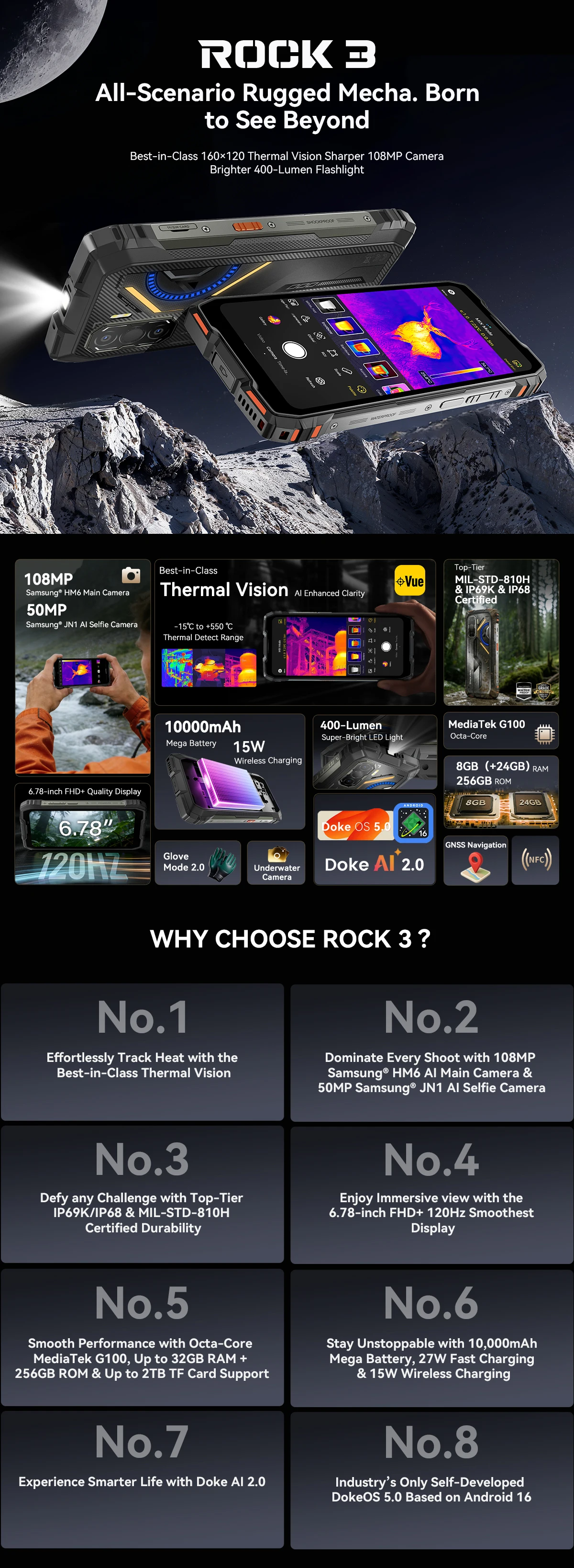 [Shipping From Poland] [No EU charger] Blackview ROCK 3 Rugged Smartphone Android 16 6.78'' 32GB(8+24)GB+256GB 10000mAh NFC 2.4K
