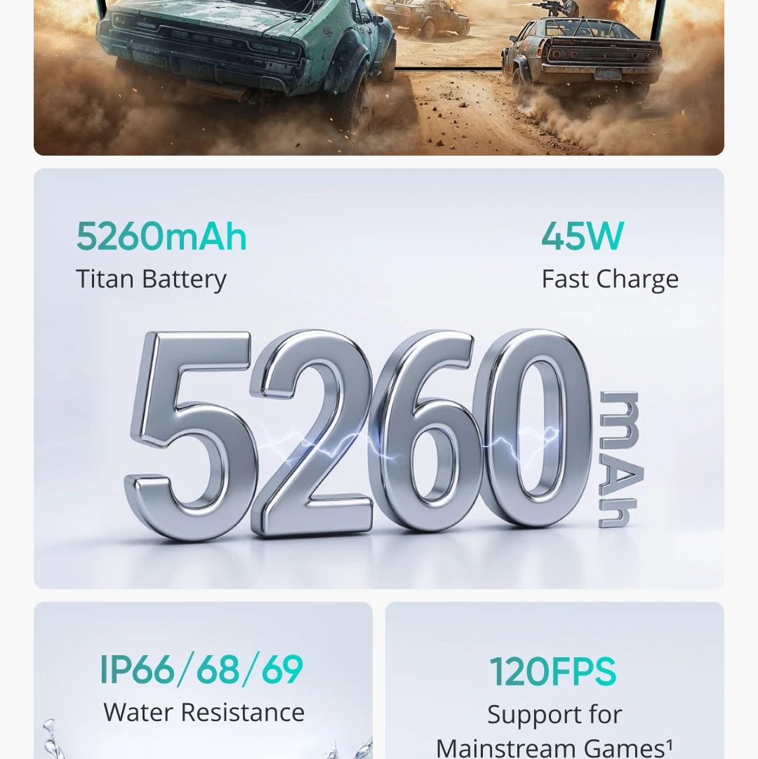 [Clearance] realme P3 5G Smartphone 5260mAh Battery NFC Snapdragon 6 Gen 4 Chipset 6.67" 120Hz AMOLED Display Global Version