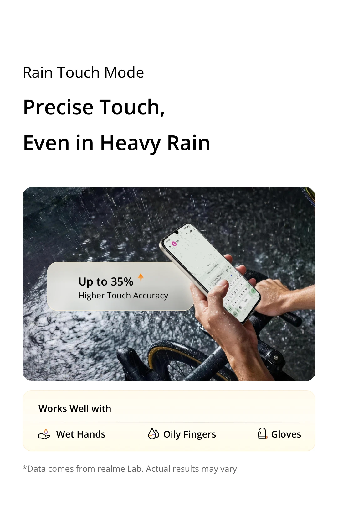 [In Stock] realme C100x Smartphone NFC 8000mAh Battey 45W Charge 6.8" 120Hz LCD Display UNISOC T7250 Chipset 50MP Camera