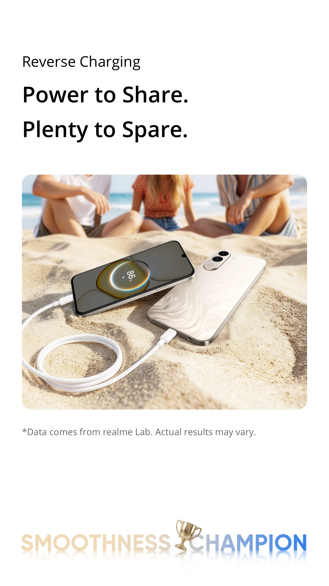 [In Stock] realme C100x Smartphone NFC 8000mAh Battey 45W Charge 6.8" 120Hz LCD Display UNISOC T7250 Chipset 50MP Camera