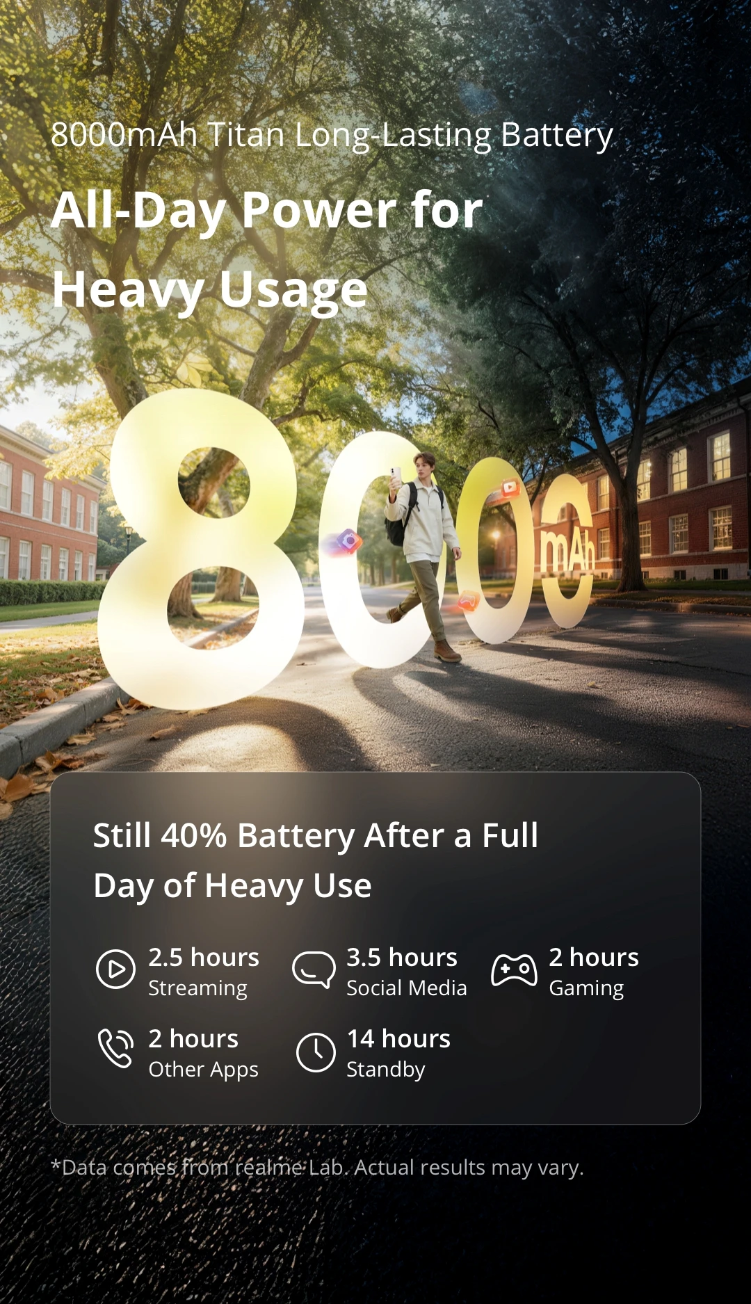 [In Stock] realme C100x Smartphone NFC 8000mAh Battey 45W Charge 6.8" 120Hz LCD Display UNISOC T7250 Chipset 50MP Camera