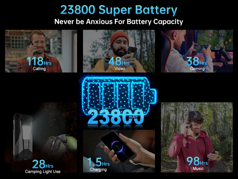 8849 Tank 3 Pro Unihertz Projector Rugged Smartphone 23800mAh 100Lumens 200MP Camera Android 15 Dimensity 8200 512G Outdoor IP68