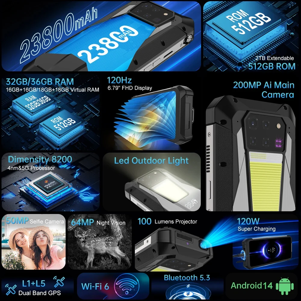 8849 Tank 3 Pro Unihertz Projector Rugged Smartphone 23800mAh 100Lumens 200MP Camera Android 15 Dimensity 8200 512G Outdoor IP68