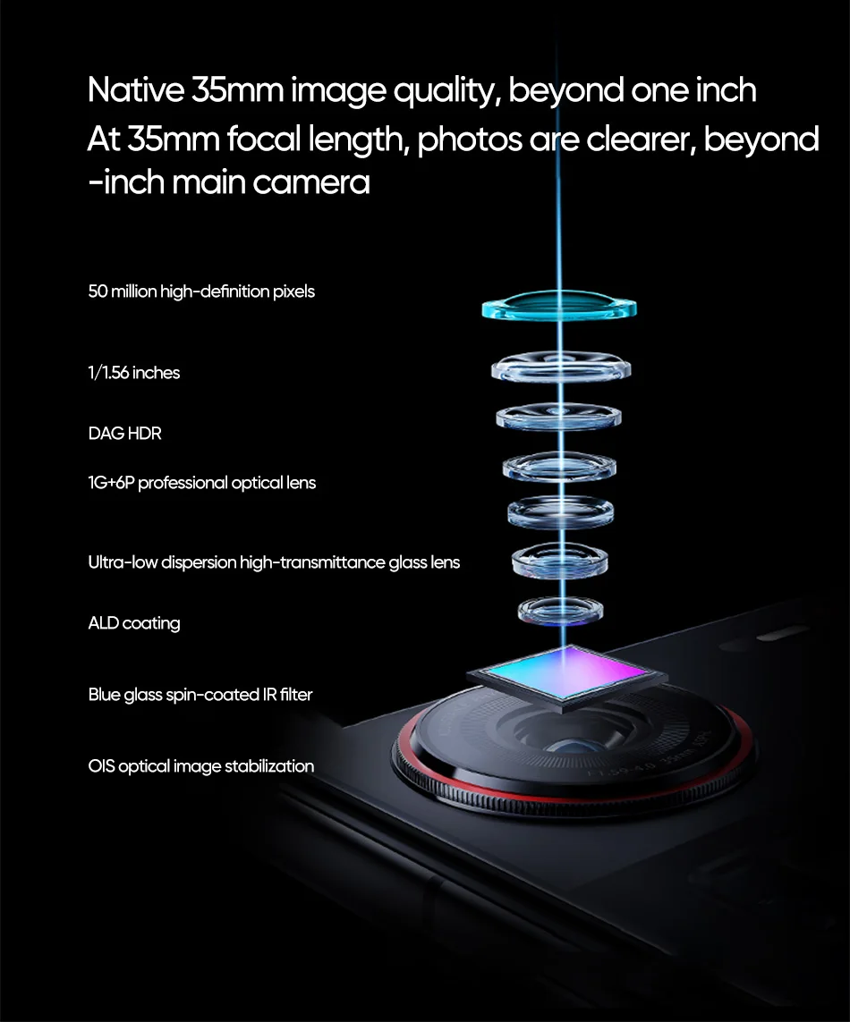 Nubia Z70 Ultra Smartphone 5G 6.85'' 144Hz Full Display Camera 6150mAh Battery IP68 Waterproof NFC Global Version 100% New
