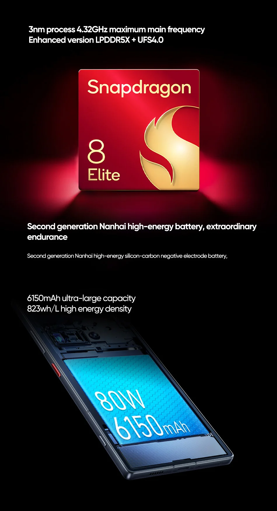 Nubia Z70 Ultra Smartphone 5G 6.85'' 144Hz Full Display Camera 6150mAh Battery IP68 Waterproof NFC Global Version 100% New