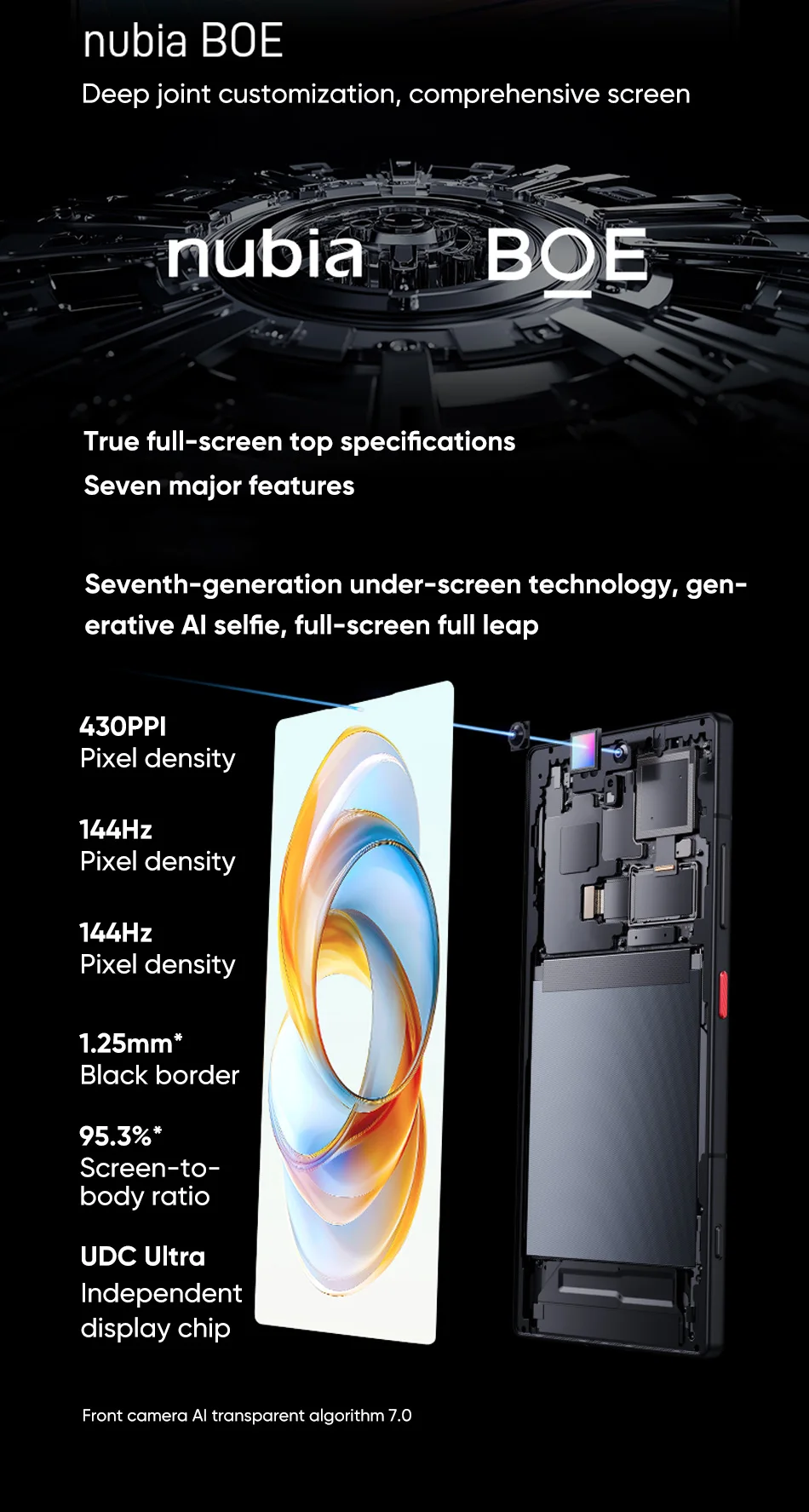 Nubia Z70 Ultra Smartphone 5G 6.85'' 144Hz Full Display Camera 6150mAh Battery IP68 Waterproof NFC Global Version 100% New