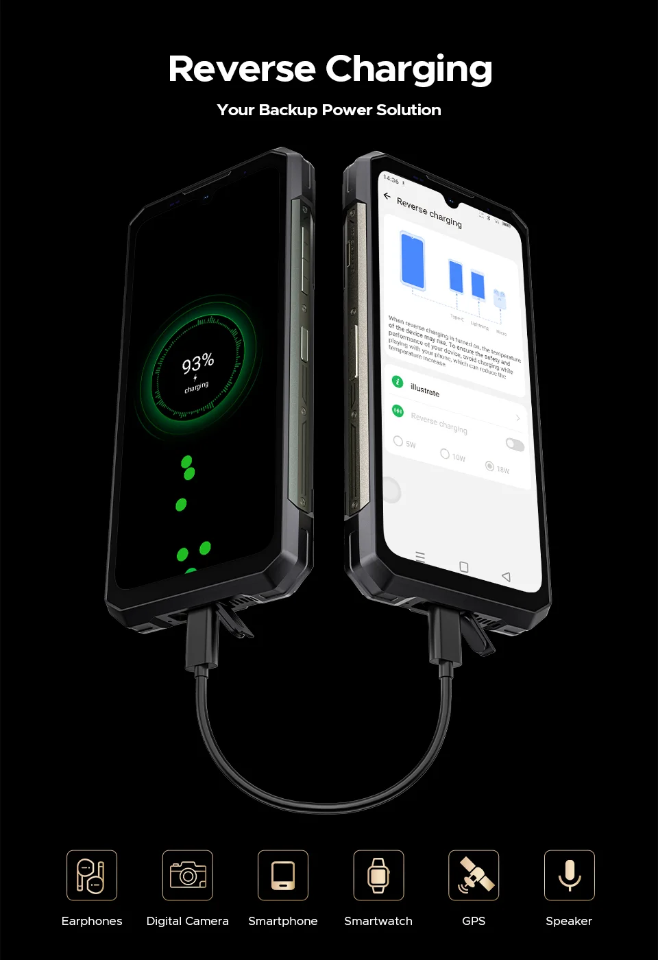 World Premiere DOOGEE S200 Max Rugged Phone 16GB 512GB 22000mAh Battery 66W 1.32" Rear Display 6.72” 120Hz Dimensity 7050 NFC