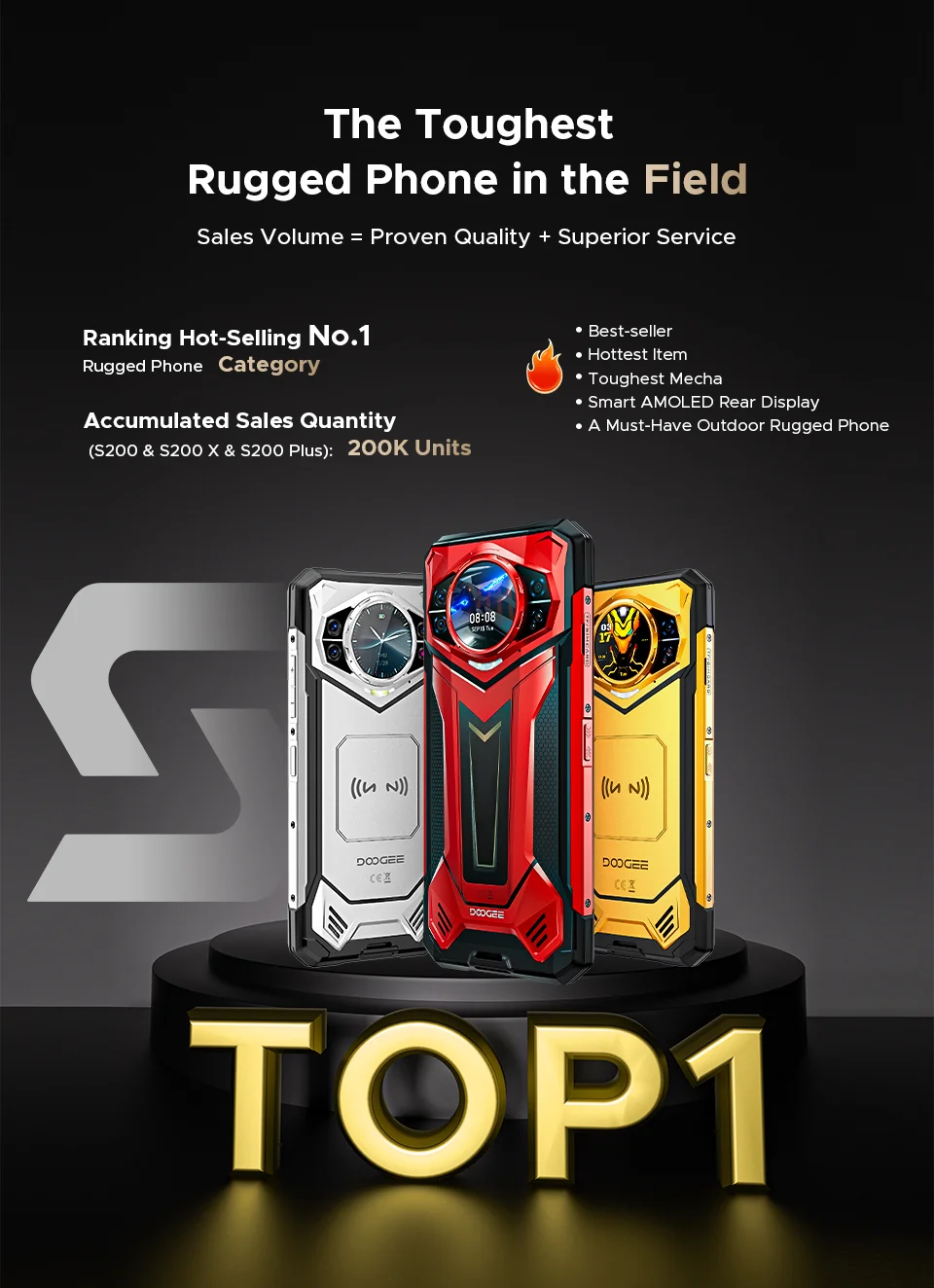 World Premiere DOOGEE S200 Max Rugged Phone 16GB 512GB 22000mAh Battery 66W 1.32" Rear Display 6.72” 120Hz Dimensity 7050 NFC