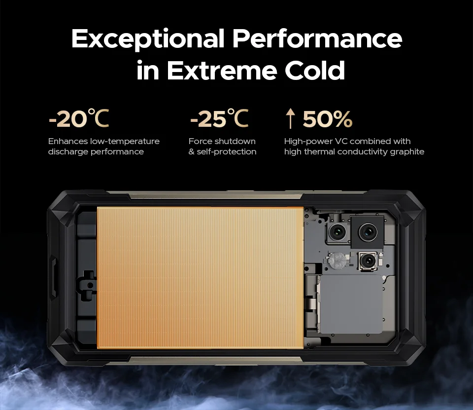 World Premiere DOOGEE S200 Max Rugged Phone 16GB 512GB 22000mAh Battery 66W 1.32" Rear Display 6.72” 120Hz Dimensity 7050 NFC