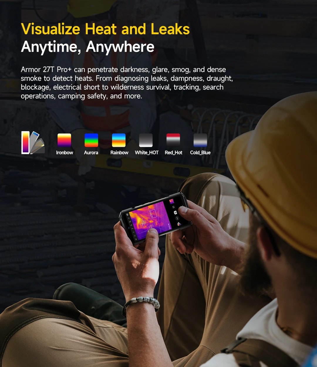 Ulefone Armor 27T Pro+ 5G Rugged Phone 10600mAh Smartphone Android 15 50MP+64MP Night Camera 6.78" Up to 24GB RAM+256GB ROM NFC