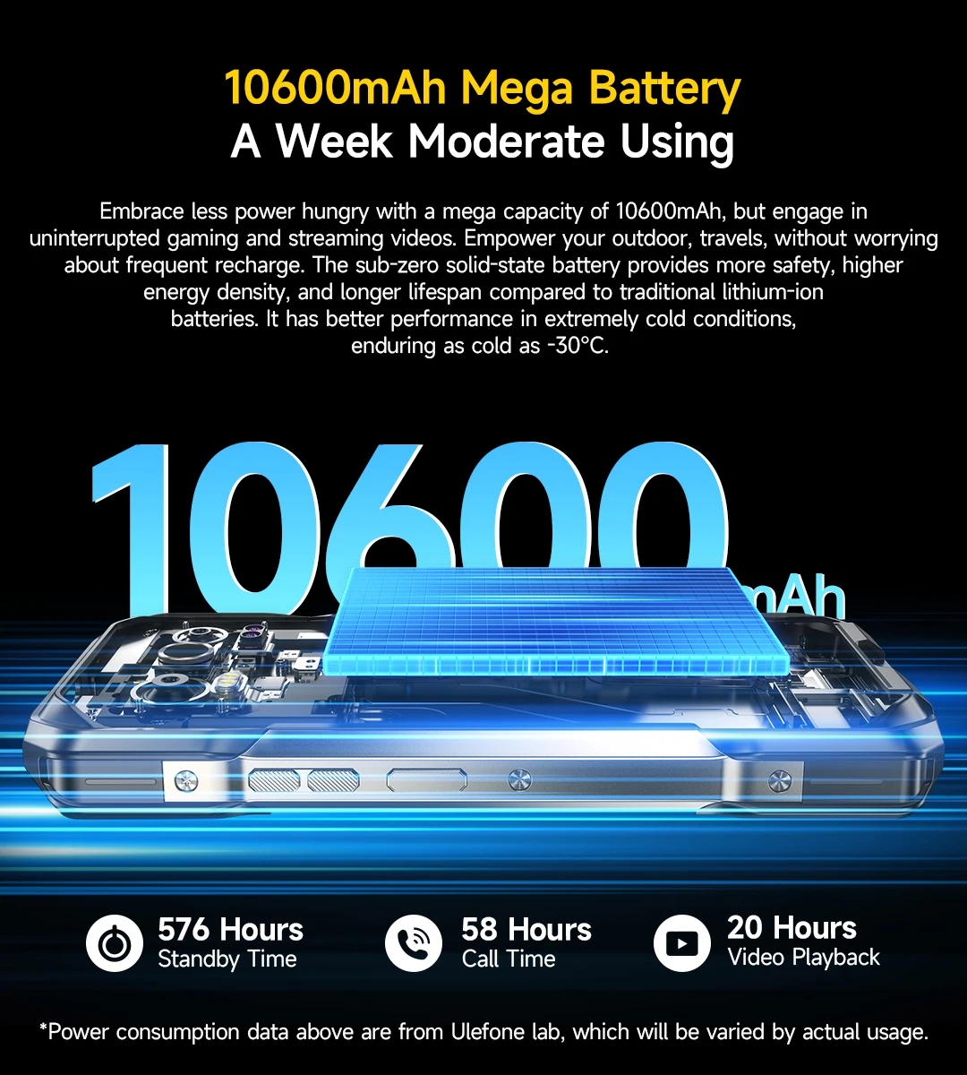 Ulefone Armor 27T Pro+ 5G Rugged Phone 10600mAh Smartphone Android 15 50MP+64MP Night Camera 6.78" Up to 24GB RAM+256GB ROM NFC