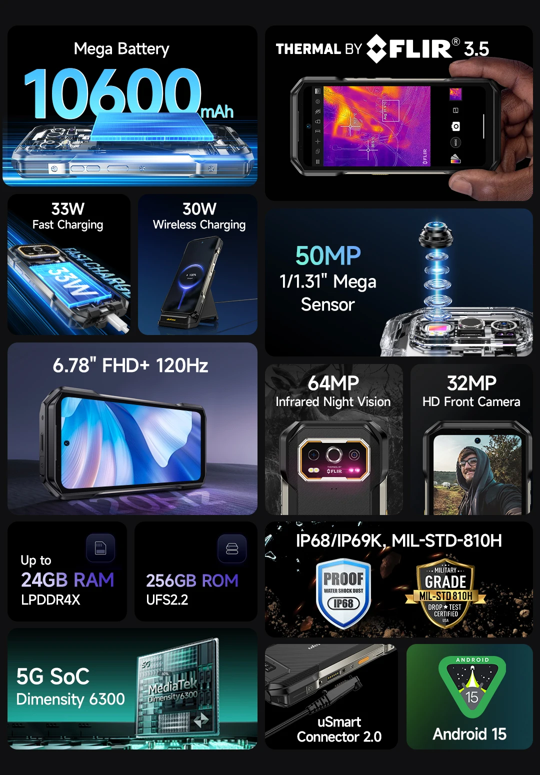 Ulefone Armor 27T Pro+ 5G Rugged Phone 10600mAh Smartphone Android 15 50MP+64MP Night Camera 6.78" Up to 24GB RAM+256GB ROM NFC