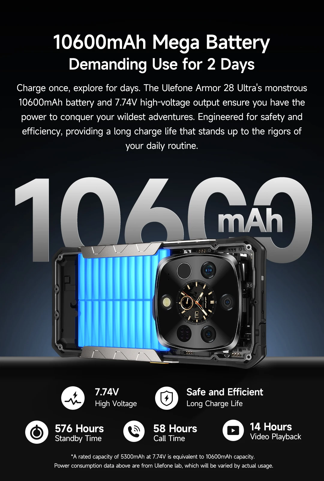Ulefone Armor 28 Ultra 5G AI Thermal Imaging Rugged Phone Dimensity 9300+ 1TB ROM 32GB RAM Android Smartphone AMOLED Mobile