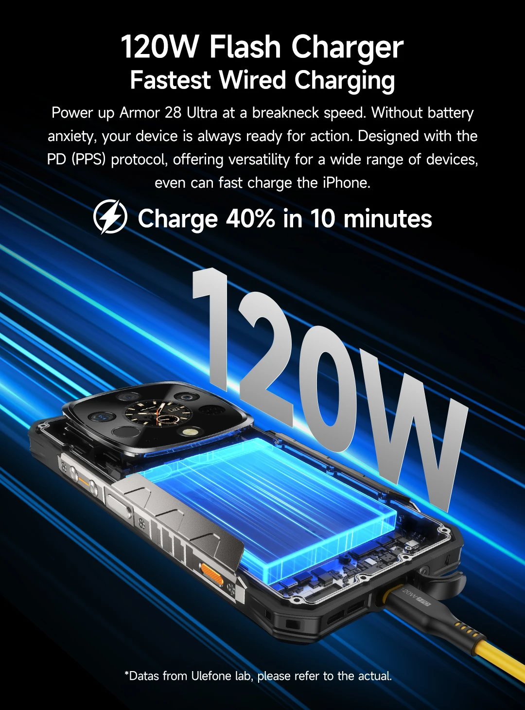 Ulefone Armor 28 Ultra 5G AI Thermal Imaging Rugged Phone Dimensity 9300+ 1TB ROM 32GB RAM Android Smartphone AMOLED Mobile