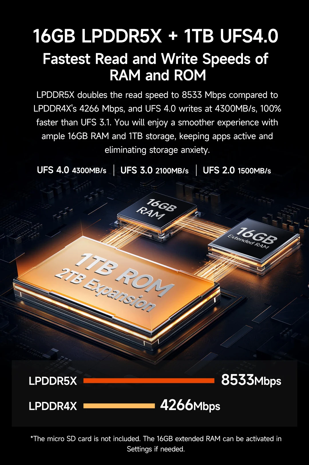 Ulefone Armor 28 Ultra 5G AI Thermal Imaging Rugged Phone Dimensity 9300+ 1TB ROM 32GB RAM Android Smartphone AMOLED Mobile