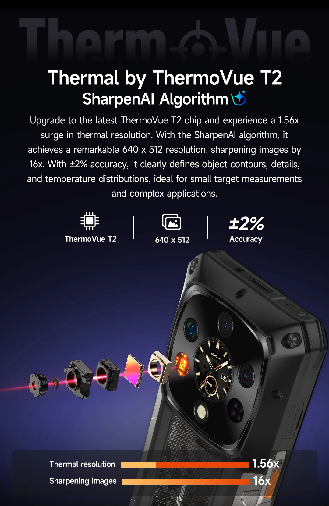 Ulefone Armor 28 Ultra 5G AI Thermal Imaging Rugged Phone Dimensity 9300+ 1TB ROM 32GB RAM Android Smartphone AMOLED Mobile