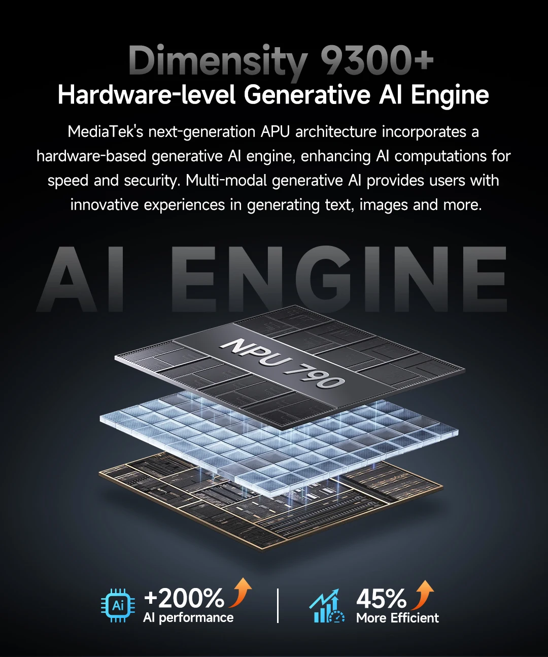 Ulefone Armor 28 Ultra 5G AI Thermal Imaging Rugged Phone Dimensity 9300+ 1TB ROM 32GB RAM Android Smartphone AMOLED Mobile