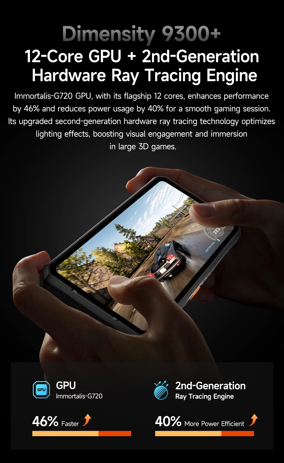 Ulefone Armor 28 Ultra 5G AI Thermal Imaging Rugged Phone Dimensity 9300+ 1TB ROM 32GB RAM Android Smartphone AMOLED Mobile