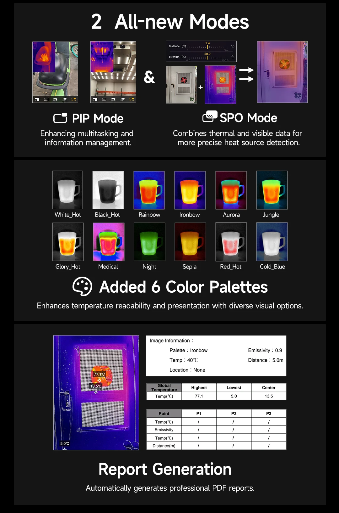 Ulefone Armor 28 Ultra 5G AI Thermal Imaging Rugged Phone Dimensity 9300+ 1TB ROM 32GB RAM Android Smartphone AMOLED Mobile