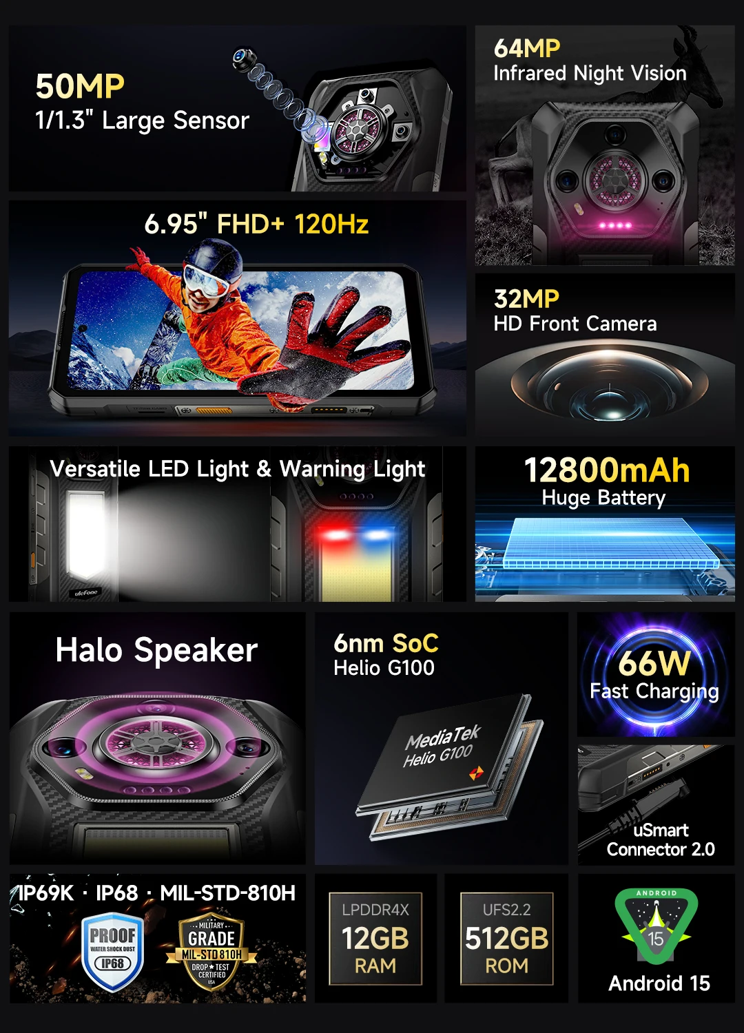 【World Premiere】Ulefone Armor 30 Rugged Phone 12800mAh 24GB+512GB Smartphone 120Hz Android 15 NFC Night Camera Global Version