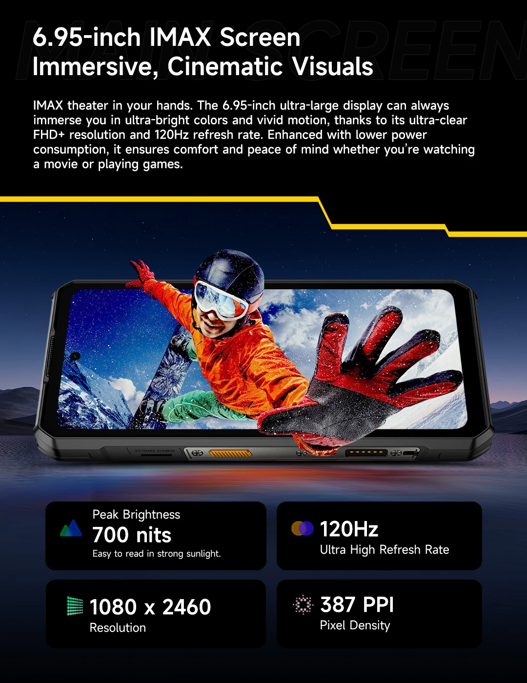 【World Premiere】Ulefone Armor 30 Rugged Phone 12800mAh 24GB+512GB Smartphone 120Hz Android 15 NFC Night Camera Global Version