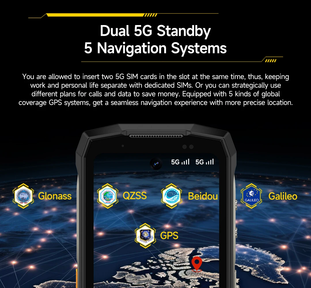 Ulefone Armor Mini 20T Pro 5G THERMAL 4.7' Rugged Phone Android 14 Smartphone 256GB ROM Mobile Phone Thermal Imaging