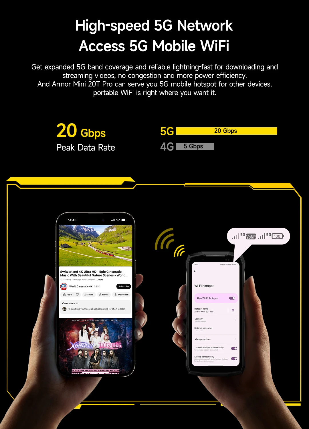 Ulefone Armor Mini 20T Pro 5G THERMAL 4.7' Rugged Phone Android 14 Smartphone 256GB ROM Mobile Phone Thermal Imaging