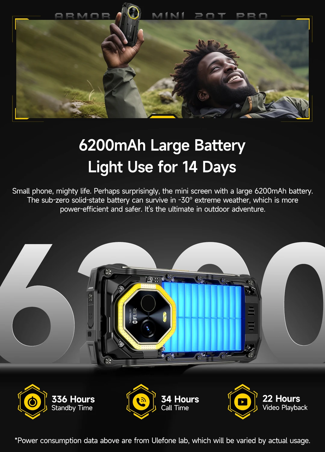 Ulefone Armor Mini 20T Pro 5G THERMAL 4.7' Rugged Phone Android 14 Smartphone 256GB ROM Mobile Phone Thermal Imaging