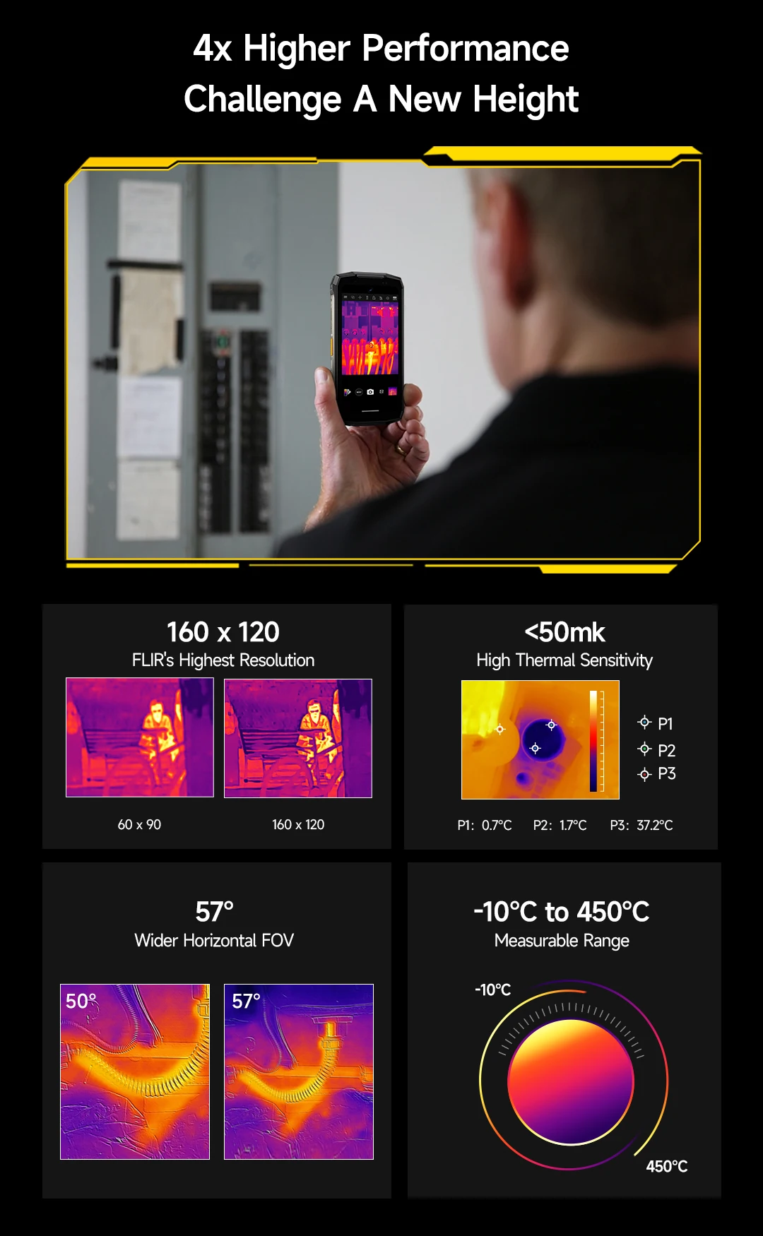 Ulefone Armor Mini 20T Pro 5G THERMAL 4.7' Rugged Phone Android 14 Smartphone 256GB ROM Mobile Phone Thermal Imaging
