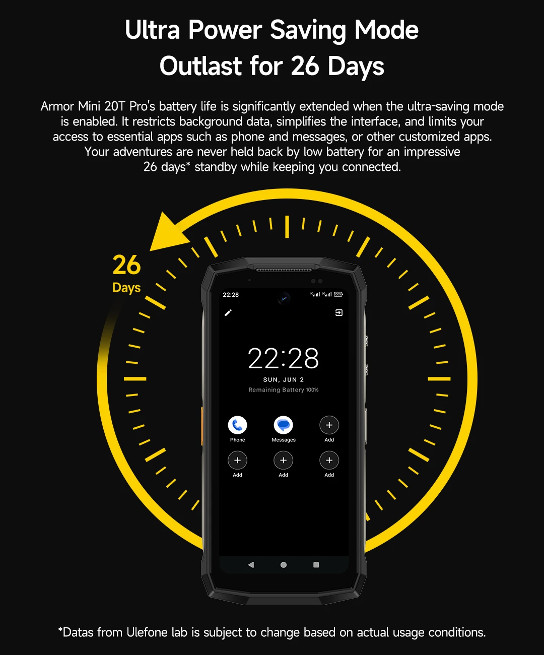 Ulefone Armor Mini 20T Pro 5G THERMAL 4.7' Rugged Phone Android 14 Smartphone 256GB ROM Mobile Phone Thermal Imaging